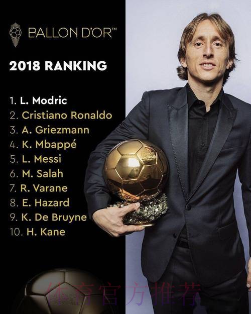 莫德里奇:对贝尔的批评不公平 阿扎尔会证明自己